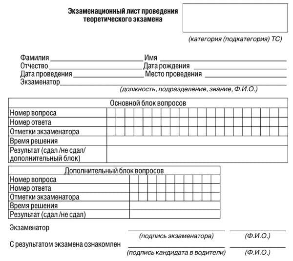 купить лист сдачи теоретического экзамена ПДД в Туринске